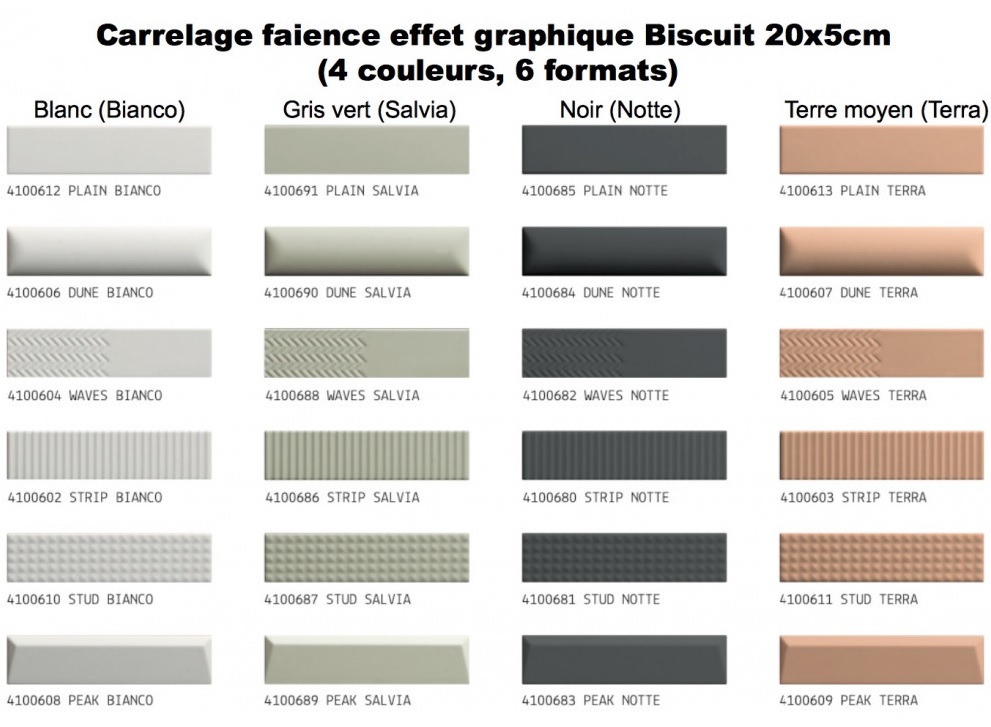 Faïence Biscuit, Stud, 5 x 20 cm, Ep. 8 mm, Vendu au m², 1 bte = 0.44 m²